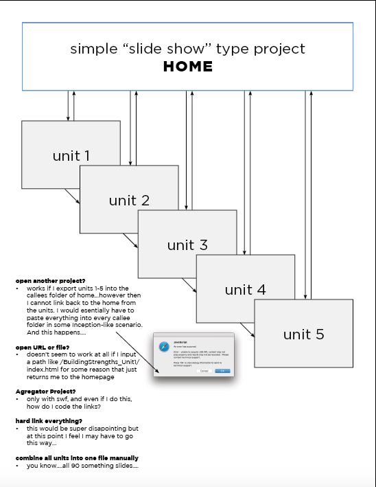 Screen Shot 2016-02-07 at 10.09.05 PM.png